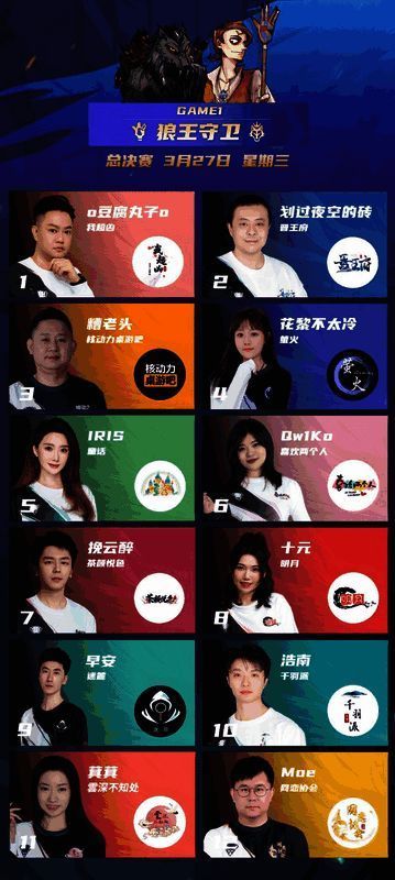 总决赛出战门派相关图片