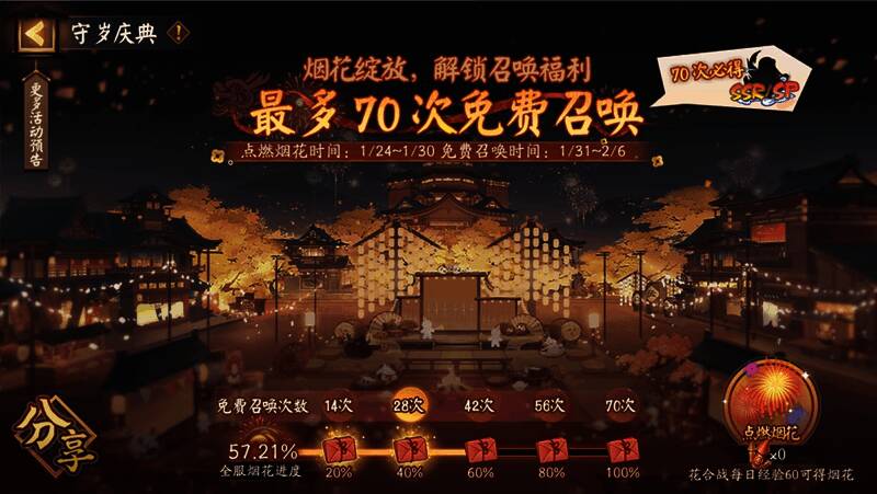 守岁庆典活动相关宣传图2