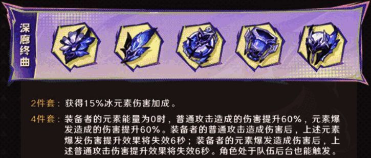 原神5.5新圣遗物深廊终曲相关图片