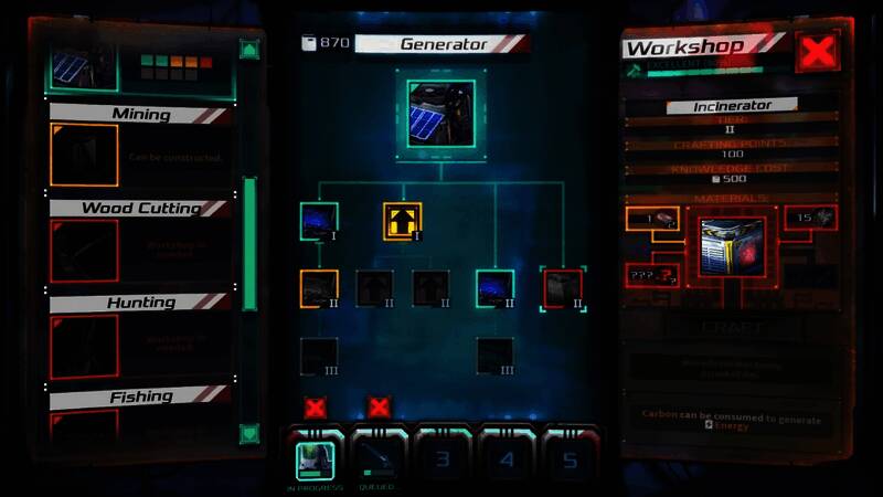 《Dead in Antares》游戏特点展示图6