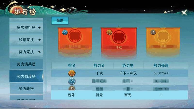 千秋势力强度榜排行图片