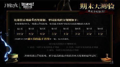 《月圆之夜》活动宣传图3