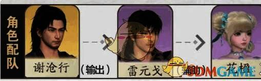 阵容二相关配图