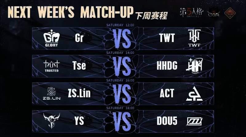 深渊的呼唤Ⅶ中国大陆赛区预选赛复活赛抽签相关图二