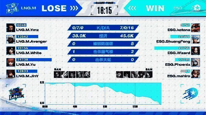 ESG队员合影画面