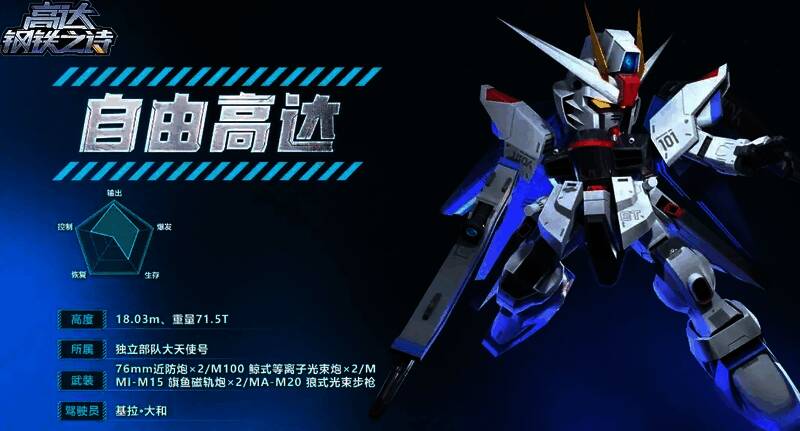 暴风高达相关图片2
