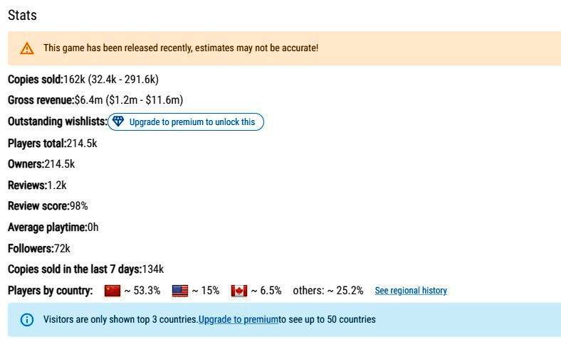 《双影奇境》相关图片2
