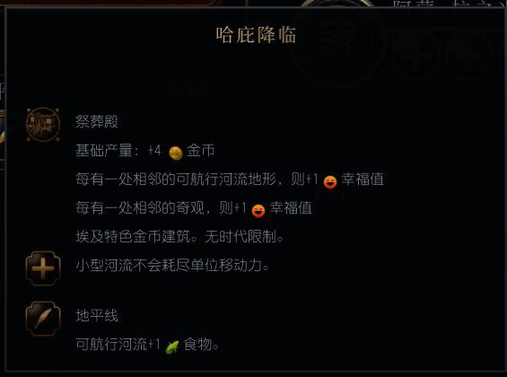 哈庇降临相关图片