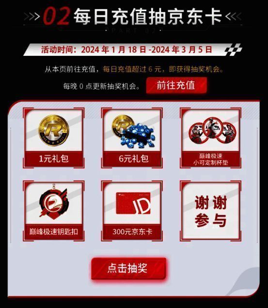 首充活动相关展示图