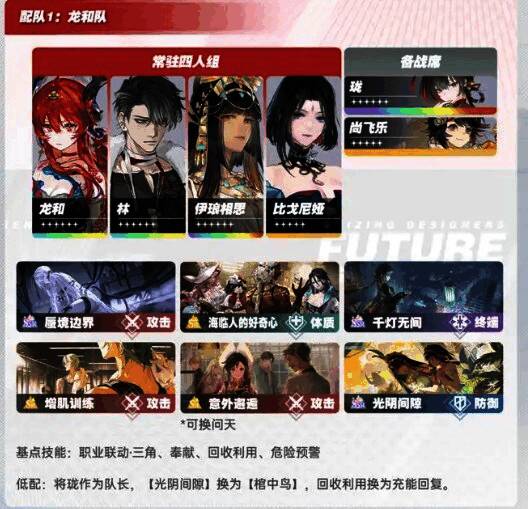 白荆回廊分进合击战守境人阵容 1 截图