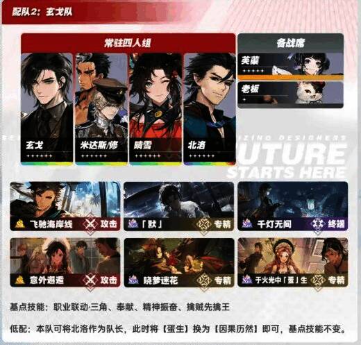 白荆回廊分进合击战守境人阵容 2 截图