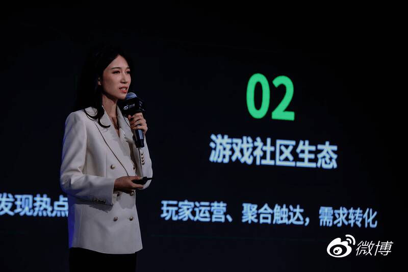 微博游戏发展数据展示图