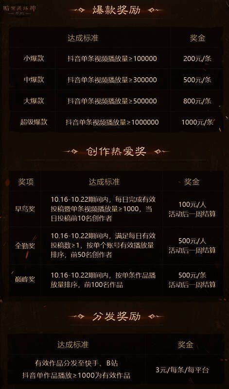 暗黑破坏神:不朽额外奖励说明画面