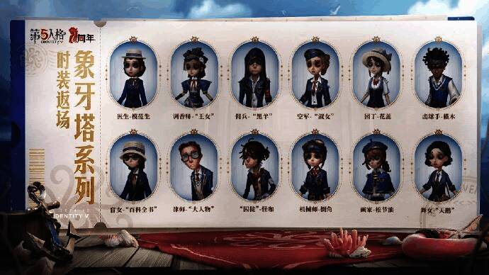 《第五人格》六周年活动时装及随身物品相关图片