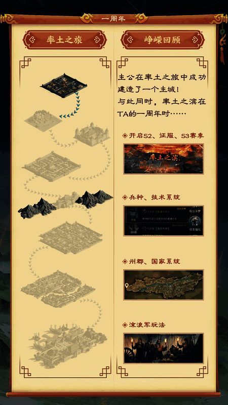 峥嵘八载率土之旅活动相关图片