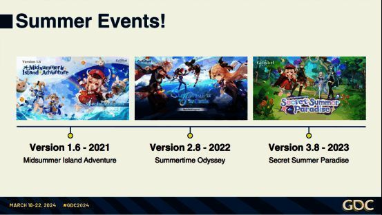 夏日限时活动版本海报