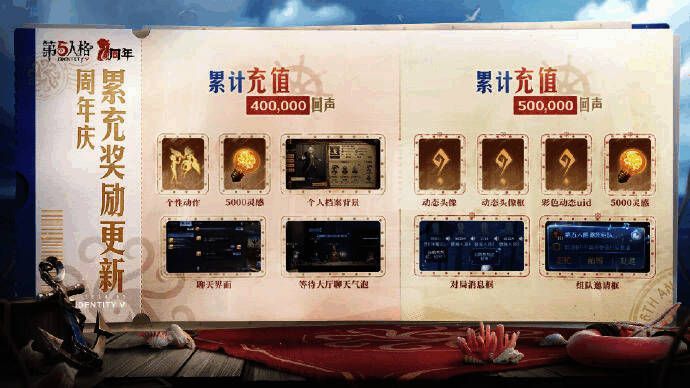 《第五人格》六周年庆活动画面3