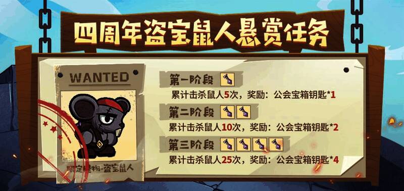 盗宝鼠人活动展示图