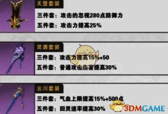 仙剑世界尘饰品相关图片