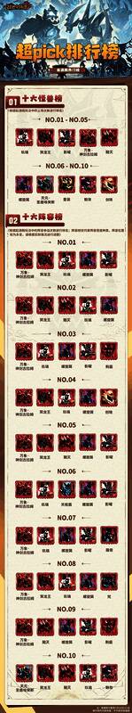 江湖排行榜相关图片1