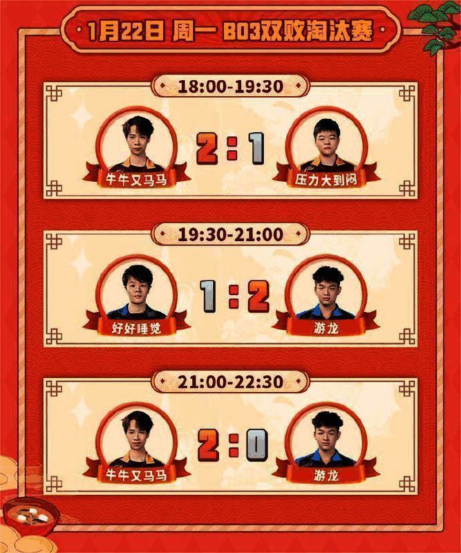【牛牛又马马】与【游龙】比赛画面