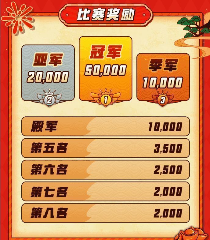 两队阵容分析图