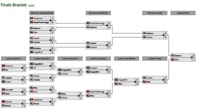 比赛现场精彩画面3