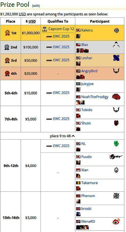 比赛现场精彩画面6