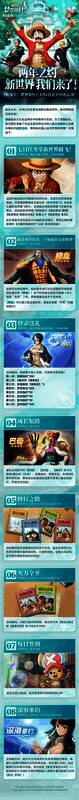 《航海王:梦想指针》公测福利画面