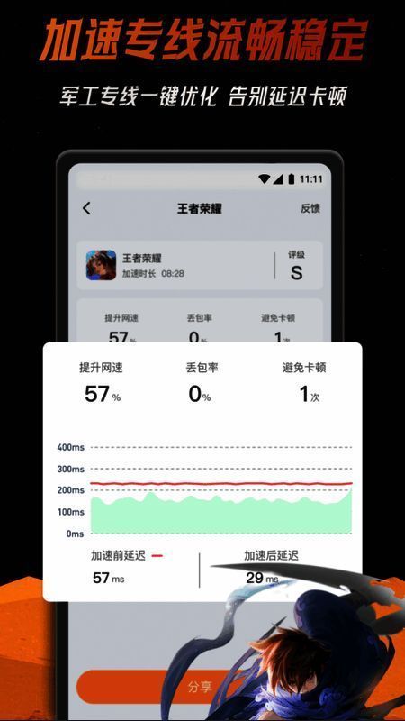 小6加速器相关展示图4
