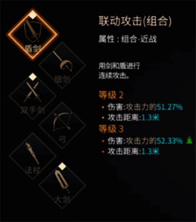 《龙之灵域》六种武器展示图