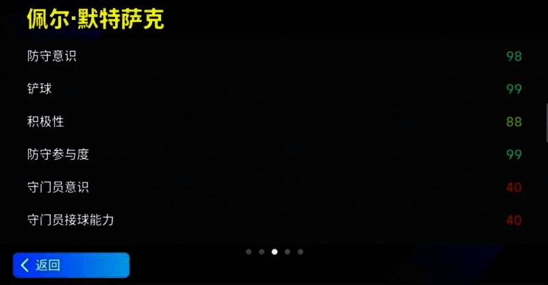 默特萨克在《实况足球》中的画面