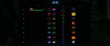 赛博斗蛐蛐相关图片8