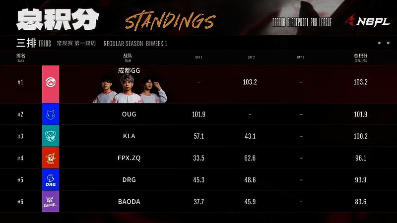 永劫无间手游相关图片4