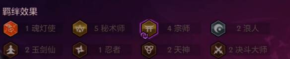 宗师永恩阵容羁绊展示