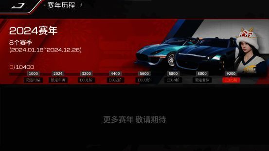 《巅峰极速》赛年系统宣传图