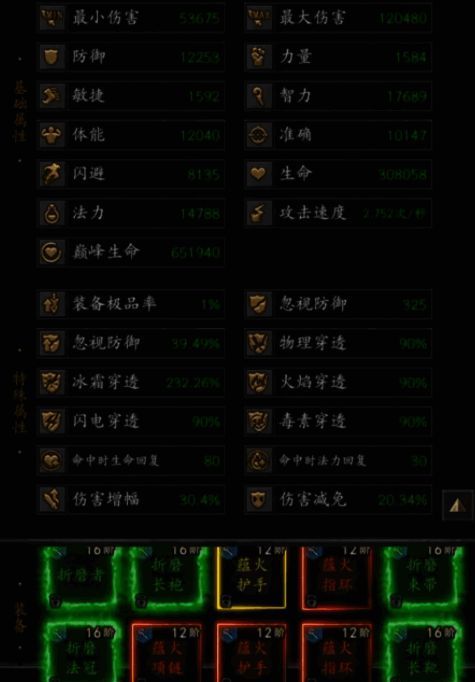 护身符相关图片