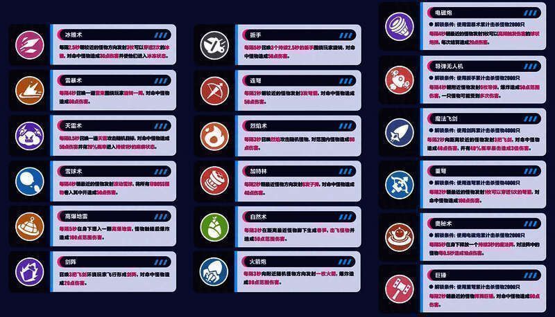 《蛋仔派对》战斗中技能搭配画面