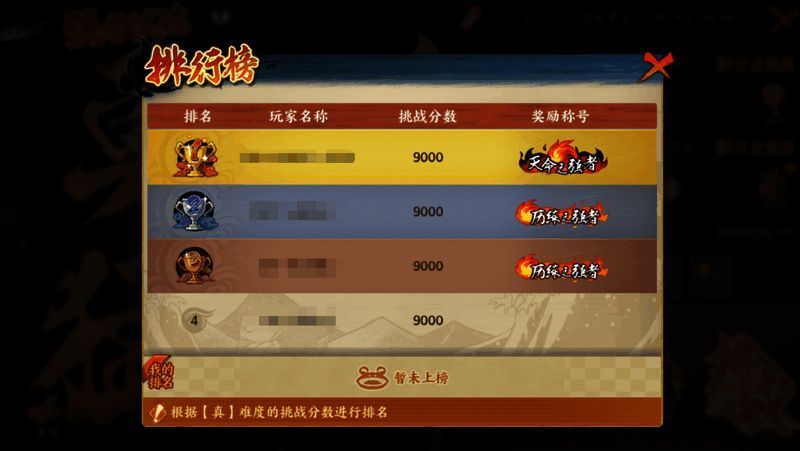 排行榜相关图片