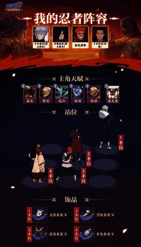 阵容一相关图片