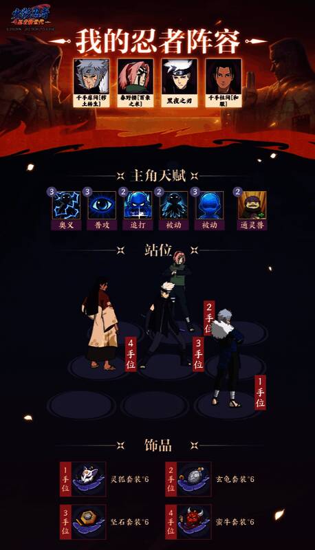 阵容二相关图片