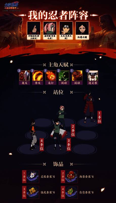 阵容四相关图片