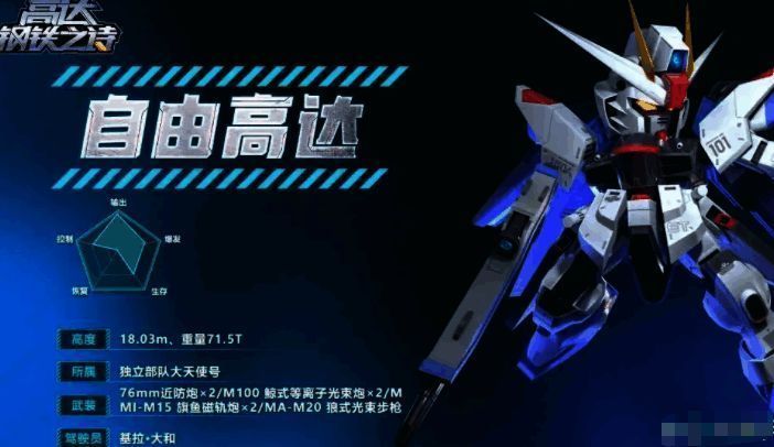 高达钢铁之诗老虎特装型相关图片5