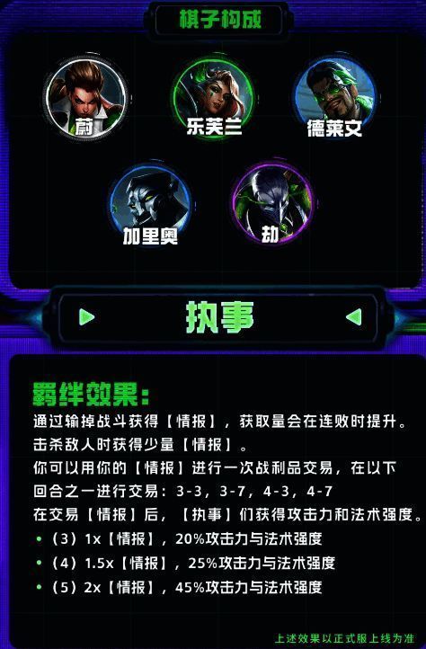 金铲铲之战s14执事棋子相关图片