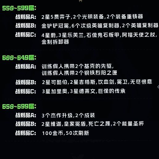金铲铲之战s14执事羁绊奖励表图片6