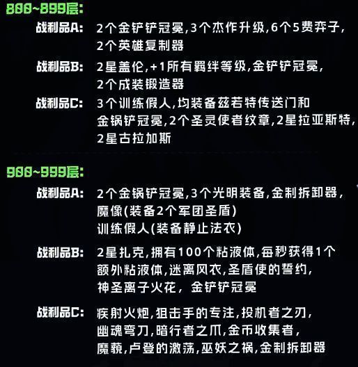 金铲铲之战s14执事羁绊奖励表图片8