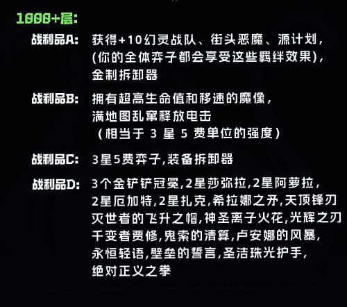 金铲铲之战s14执事羁绊奖励表图片9