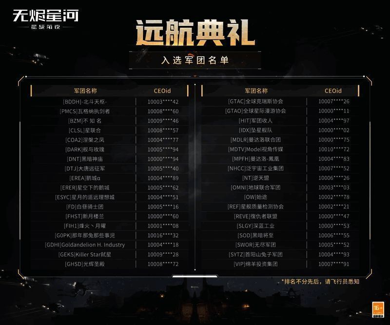 远航典礼纪念勋章