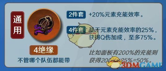 绝缘之旗印圣遗物图片