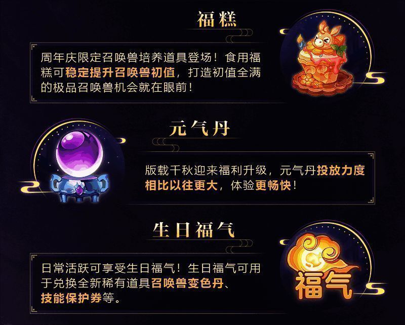 召唤兽培养资源图